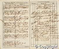 croc.bk.588DR_Z19.26 Aug 1771.jpg