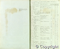 croc.bk.P50_3_192.p109.jpg