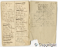 croh.bk.KHOSP_3883_1_1.o18.jpg