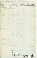 croh.ms.1065_3.p2.jpg